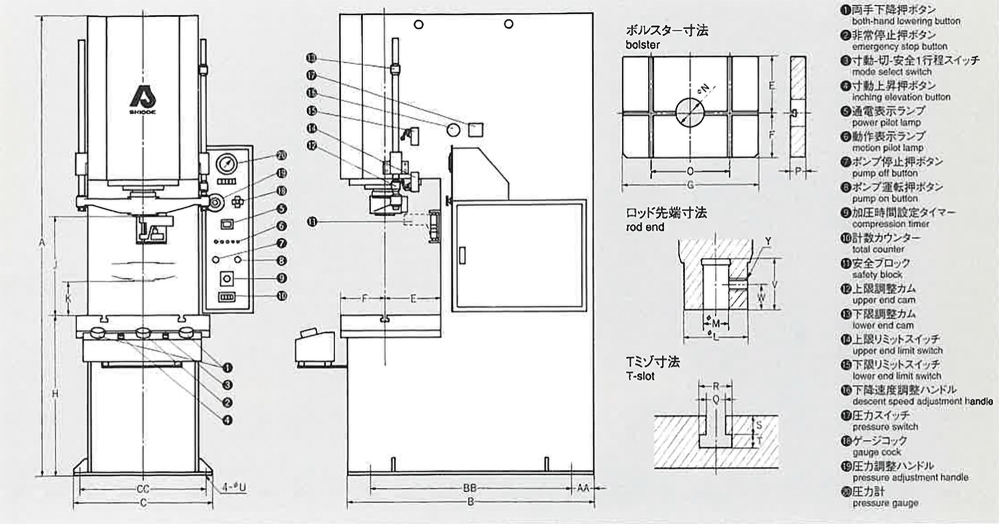 SPB画像